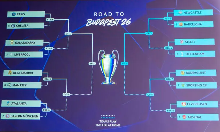 ചാമ്പ്യൻസ് ലീഗ് നറുക്കെടുപ്പ് പൂർത്തിയായി; പ്രീ ക്വാർട്ടറിൽ റയൽ-സിറ്റി, പി.എസ്.ജി-ചെൽസി തീപാറും പോരാട്ടങ്ങൾ