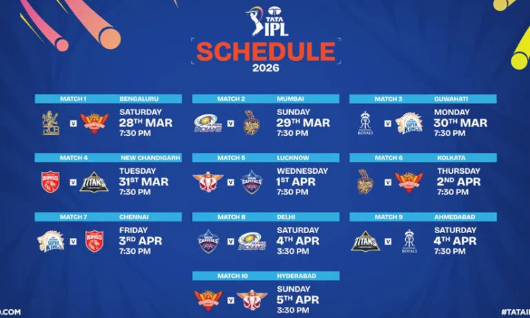 ഐ.പി.എല്ലിന്റെ ആദ്യഘട്ട ഷെഡ്യൂളായി, തുടക്കം 28ന് ചിന്നസ്വാമിയിൽ; ചെന്നൈയുടെ ആദ്യകളി 30ന് റോയൽസിനെതിരെ
