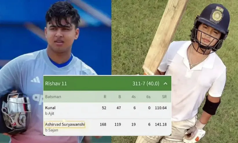 ചേട്ടന് പിന്നാലെ അനിയനും; 19 ഫോറും 6 സിക്സറും; 10-ാം വയസ്സിൽ വെടിക്കെട്ട് സെഞ്ച്വറിയുമായി അശീർവാദ് സൂര്യവംശി